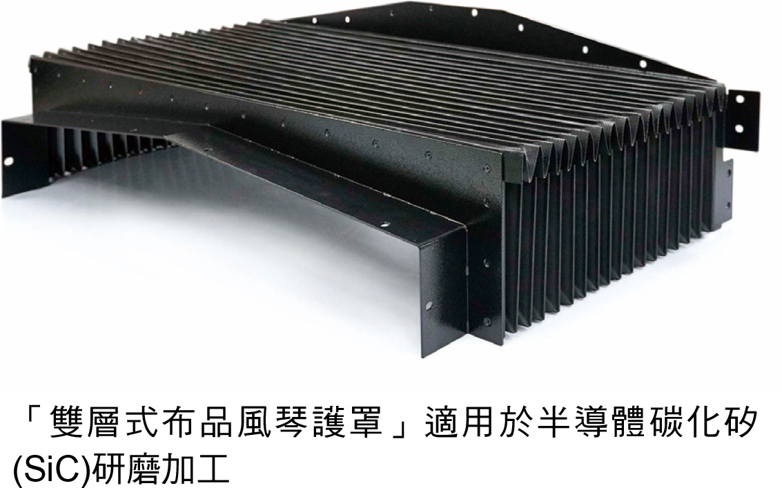 双层式布品风琴护罩