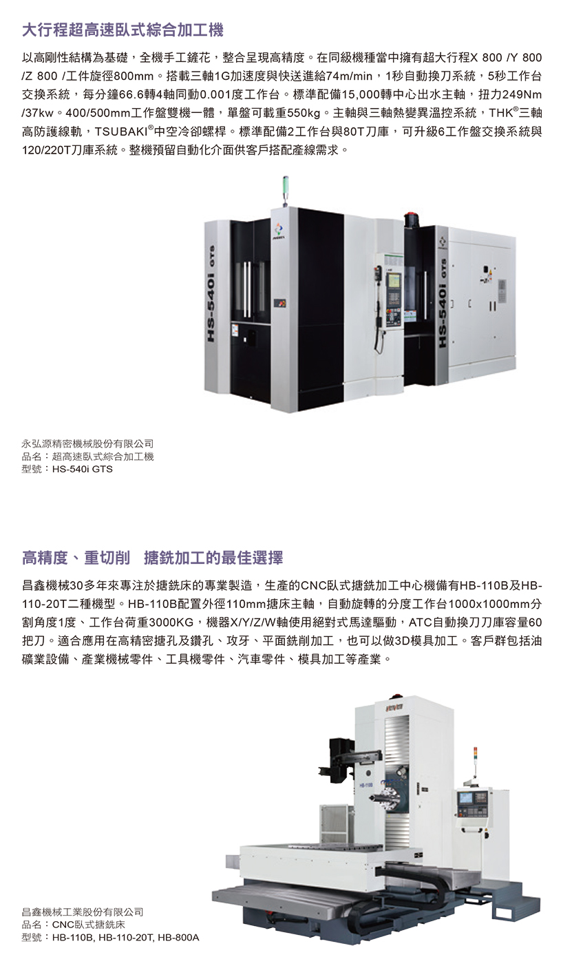 Machine Tool Acccessory Magazine 台灣工具機暨零組件工業同業公會ma工具機與零組件雜誌
