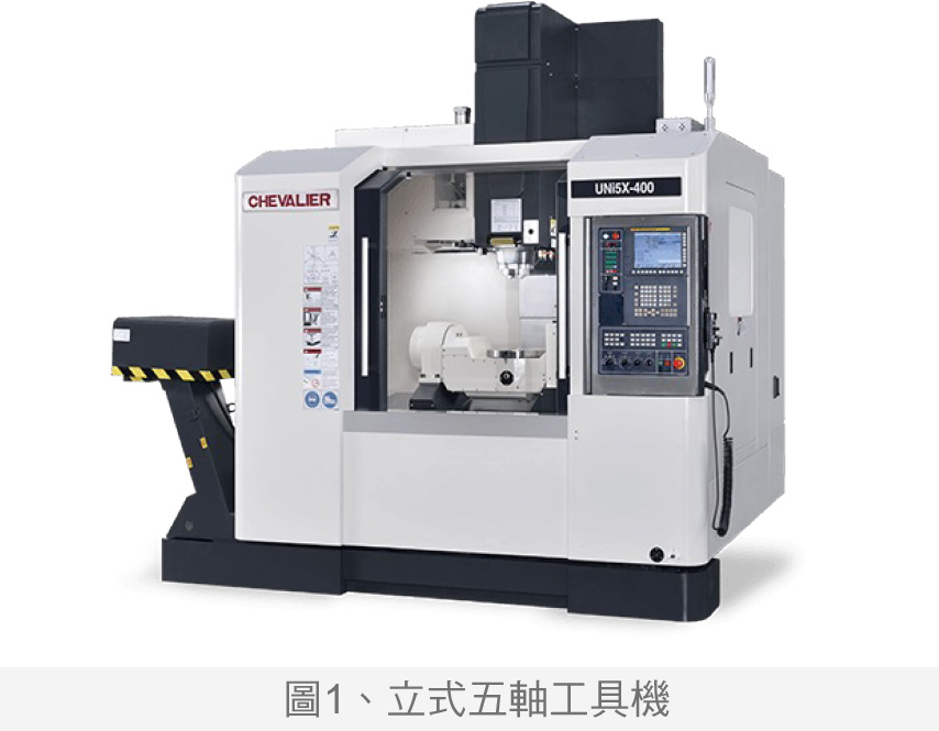 立式五轴工具机