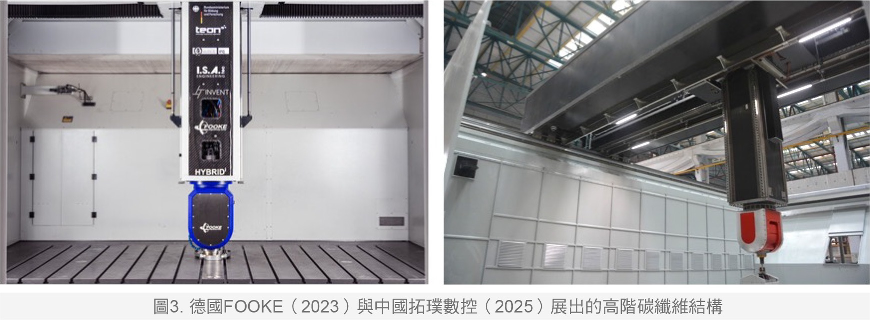 图3_德国FOOKE(2023)与中国拓璞数控(2025)展出的高阶碳纤维结构