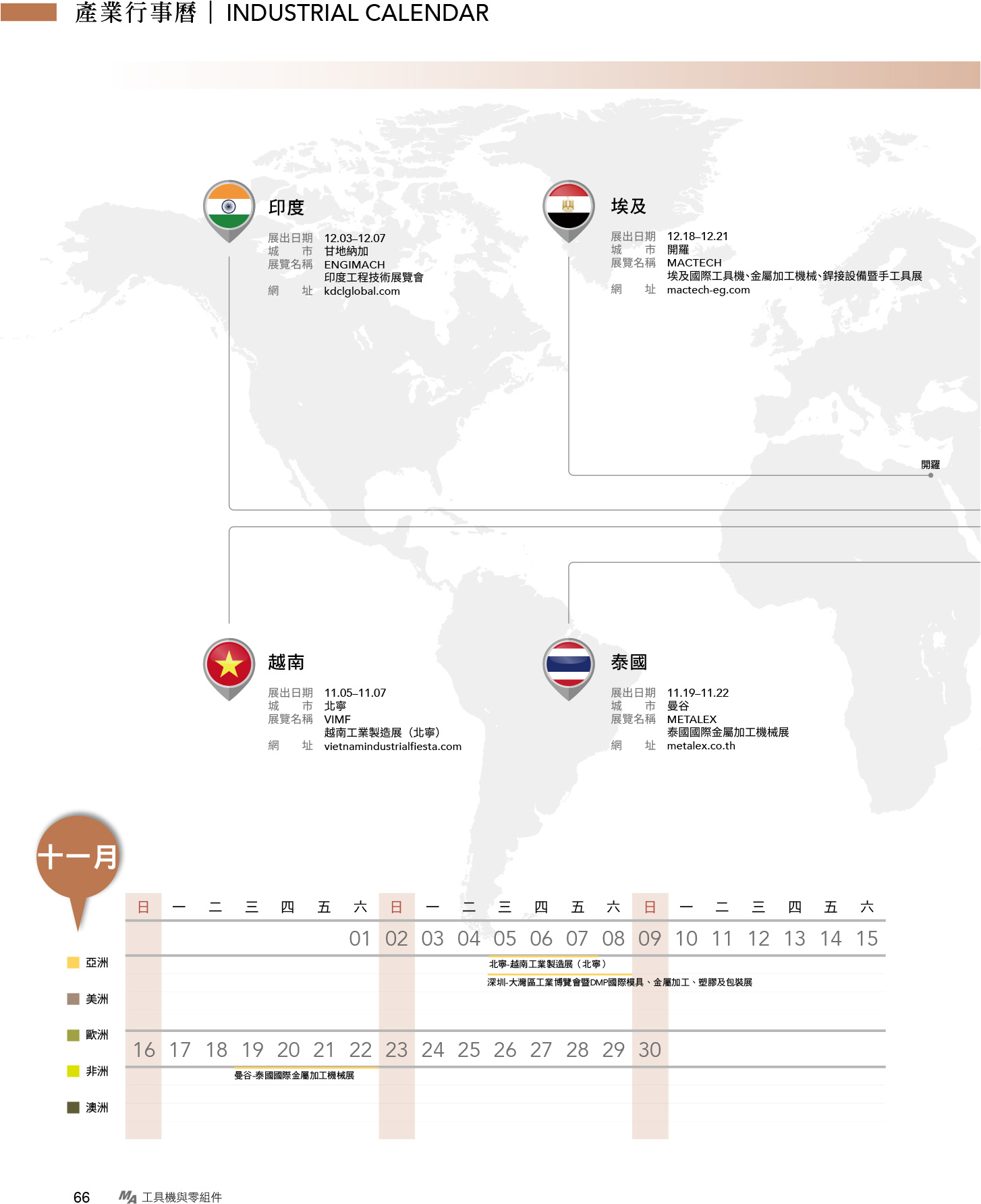 2025年11-12月產業行事曆